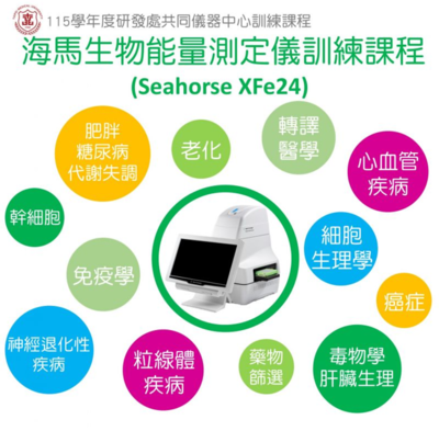 Bioenergetic Analyzer Training Course